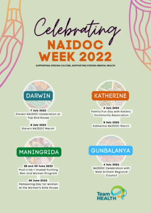 Celebrating Naidoc Across The Territory 2