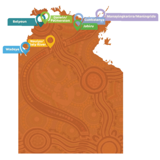 Team Health Map