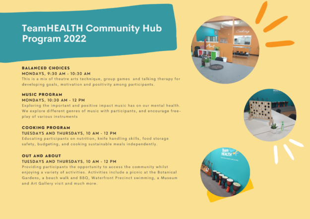 Community Hub Program 2022 Summary 2